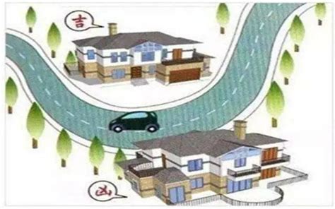 反弓路|什么是反弓路？如何利用风水方法化解反弓路？